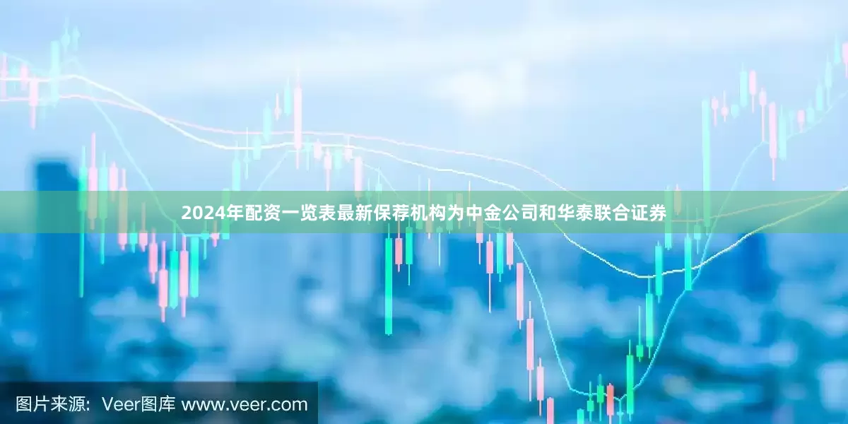 2024年配资一览表最新保荐机构为中金公司和华泰联合证券