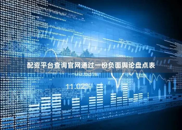 配资平台查询官网通过一份负面舆论盘点表