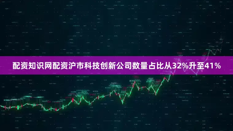 配资知识网配资沪市科技创新公司数量占比从32%升至41%